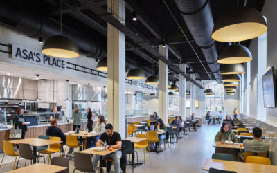 Shifts in Dining Philosophy and Operation to Build Community