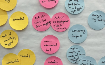 From Vision to Focus: A Strategic Refresh