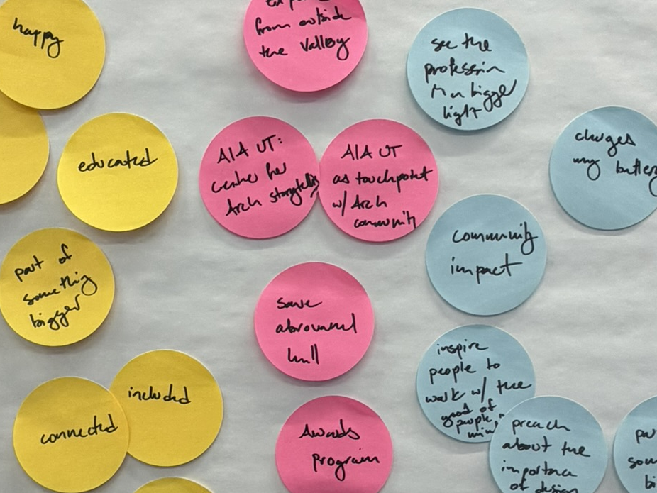 AIA Utah Strategic Planning